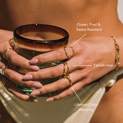 Bruce & Co Bahia – Open Oval Outline Ring