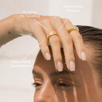 Bruce & Co Bold – Wide Ribbed Band Ring