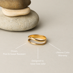 Bruce & Co Breeze – Fine Double Band Ring