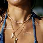 Bruce & Co Tiny Freshwater Pearl Choker, 2.5–2.8 mm