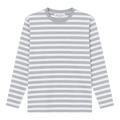 Melbourne Resort Apparel - Contemporary Menswear 2