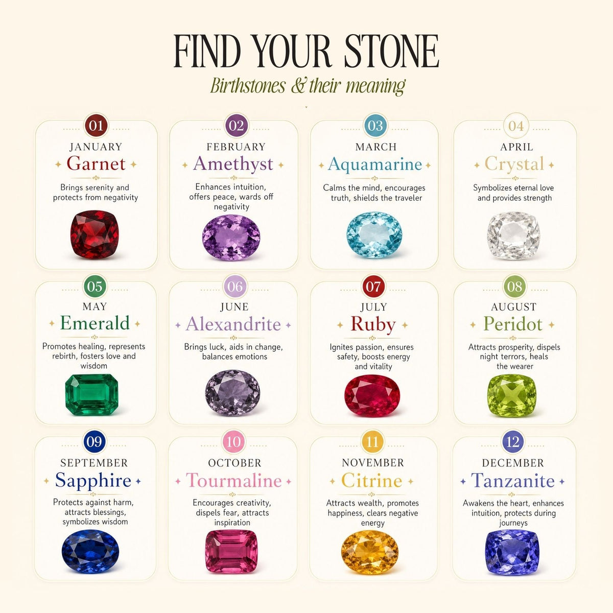 Bruce & Co Birthstone-Color Cubic Zirconia Eternity Ring, 6.6 mm