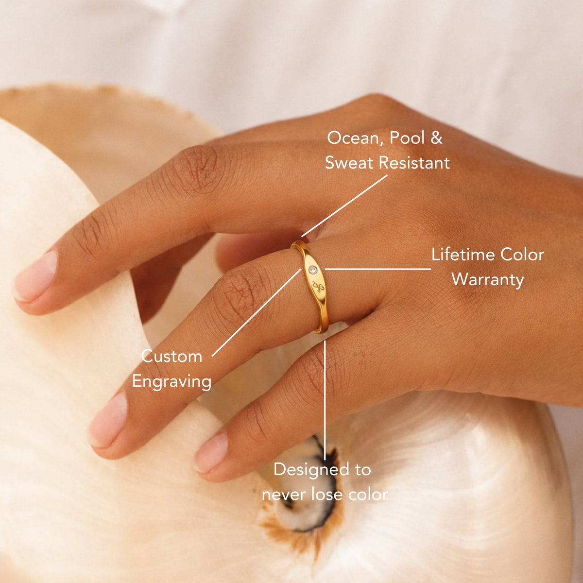 Bruce & Co One-Initial Crystal Ring