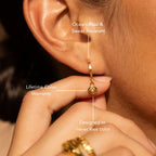 Bruce & Co North Star Charm Earrings, White Zircon, Gold PVD Steel