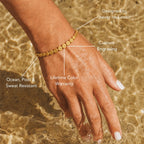 Bruce & Co Custom Beaded Bracelet