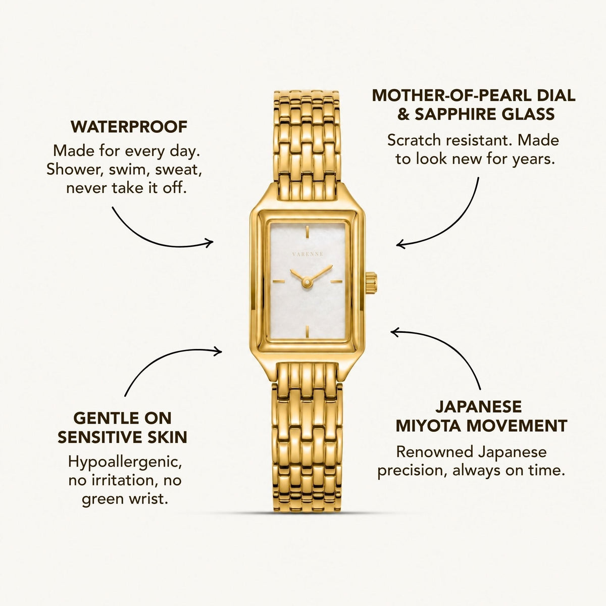 Bruce & Co Astra – Rectangular Mother-of-Pearl Quartz Watch