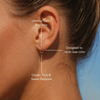 Bruce & Co Tiny Plain Huggie Hoops, 8 mm Inside Diameter