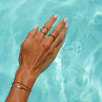 Bruce & Co Harmony – Interlaced Double Band Ring